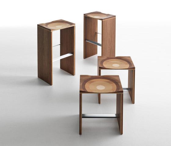 Ripples20Bifronte20sidetable_26.jpg